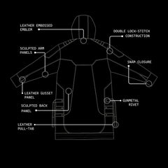 OMEGA PARKA JACKET
