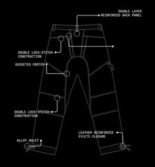 CLUTCH TROUSER