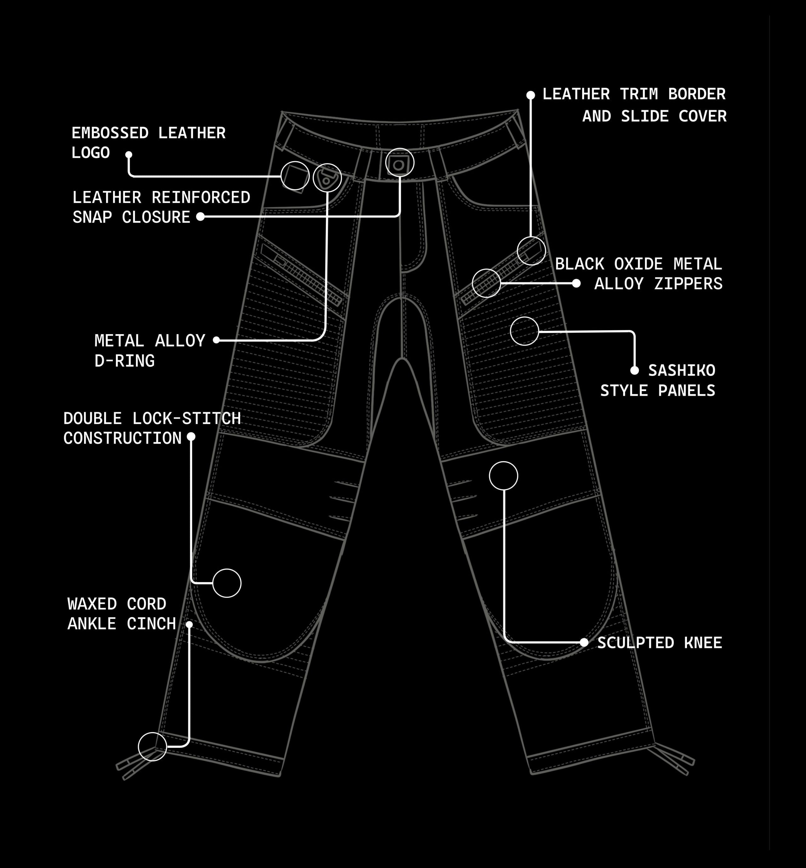 NAVIGATOR TROUSER