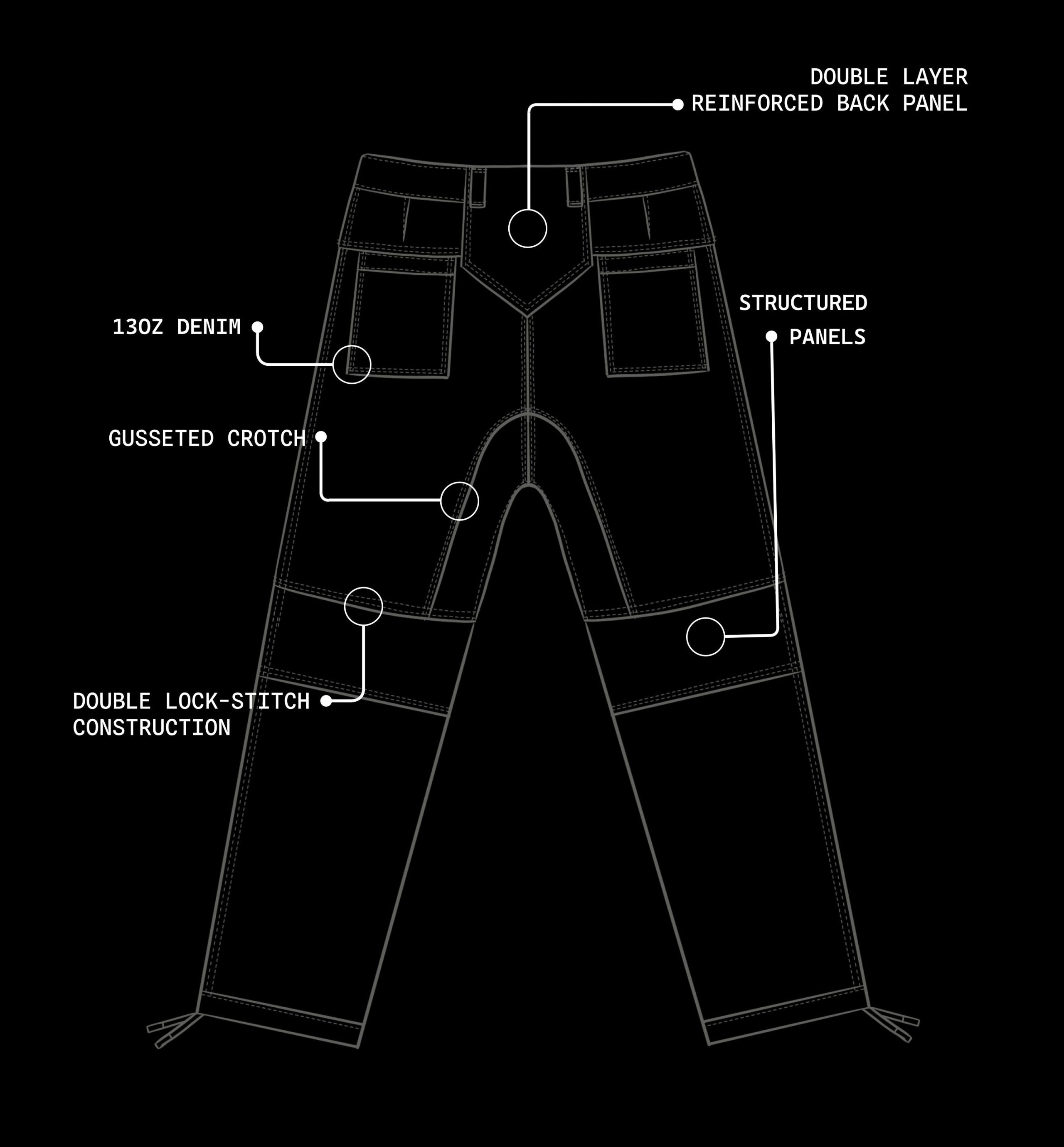 NAVIGATOR TROUSER