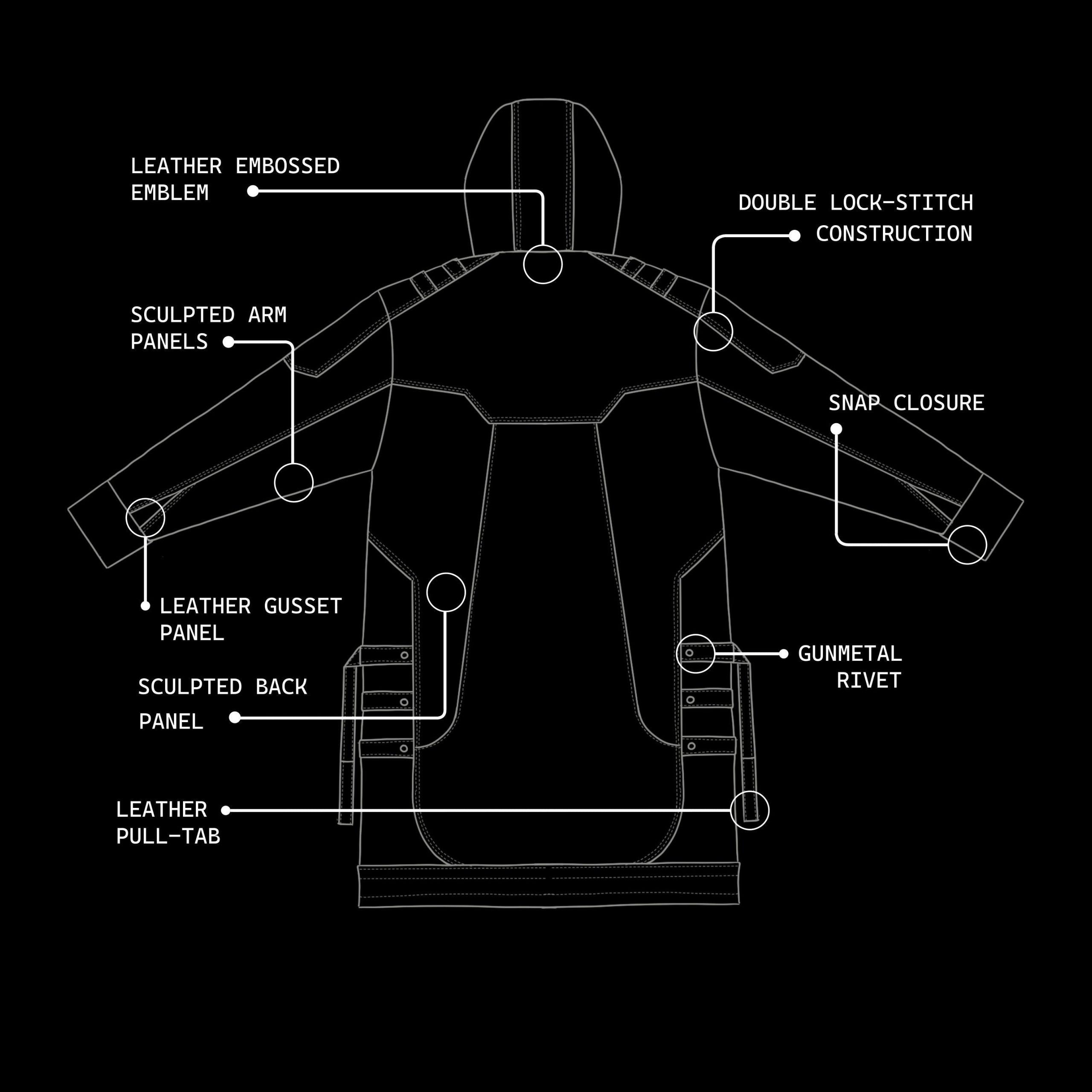 OMEGA PARKA JACKET